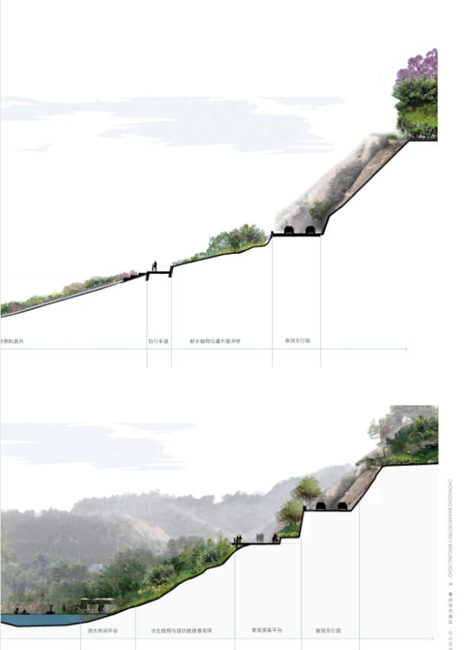 [重庆]长江沿岸城市设计及滨江路景观生态设计-剖面图2