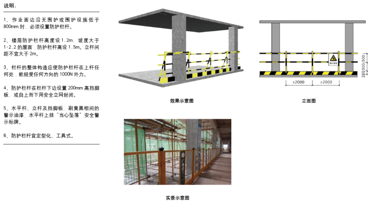 建筑工程文明施工与安全管理标准化图集PDF（138页，实例应用）-楼层、屋面及平台等临边防护