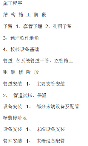 某安装工程组织设计资料下载-某给排水安装工程施工组织设计