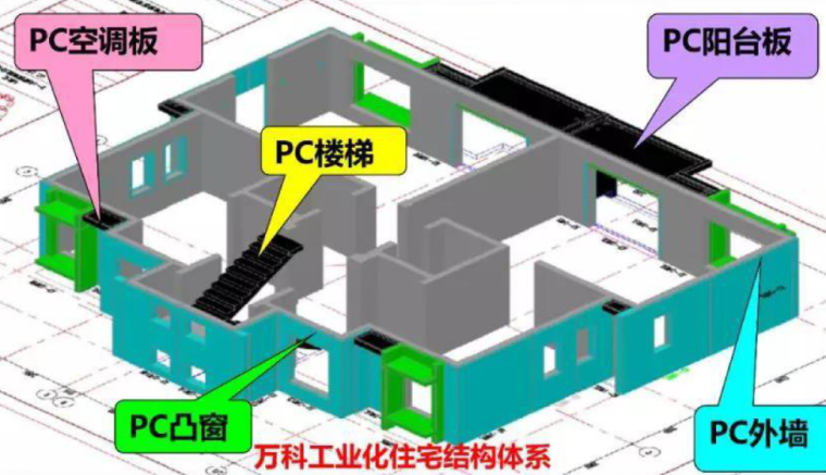 直式水落管防水资料下载-关于装配式剪力墙建筑结构体系、技术