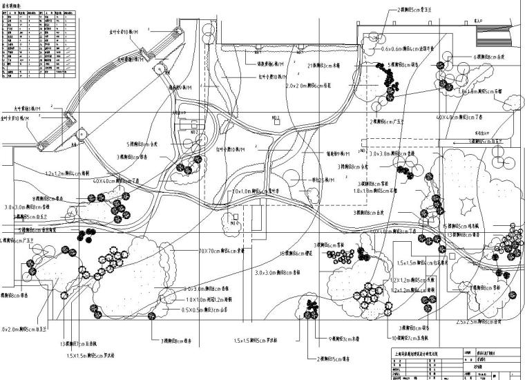 【湖北】某市人民广场景观全套施工图cad(40个文件)-总平面图