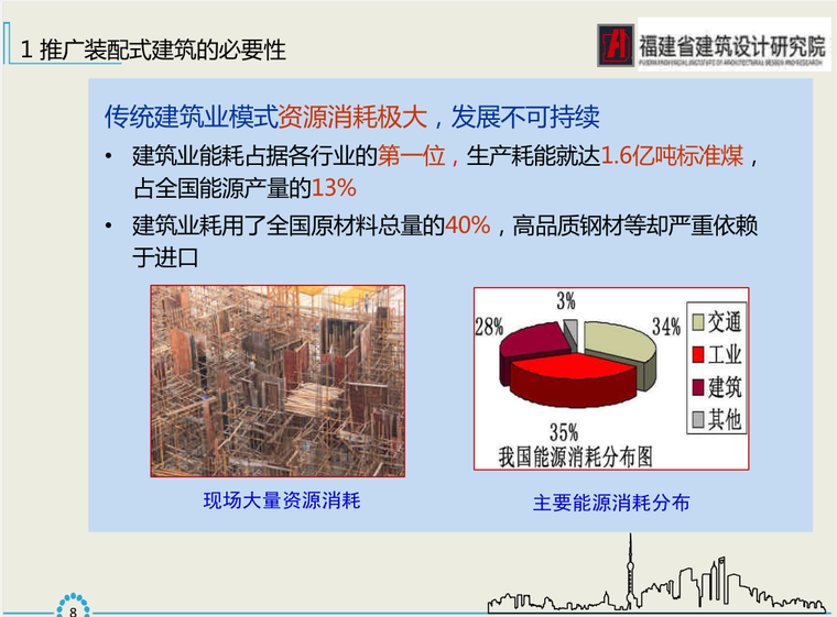 pc外挂墙板图纸资料下载-PC外挂墙板在装配式建筑中的应用（共107页，图文详细）