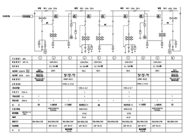 宁波栎社国际机场三期扩建工程新建2号航站楼工程-1#变电站10kV高配电系统图