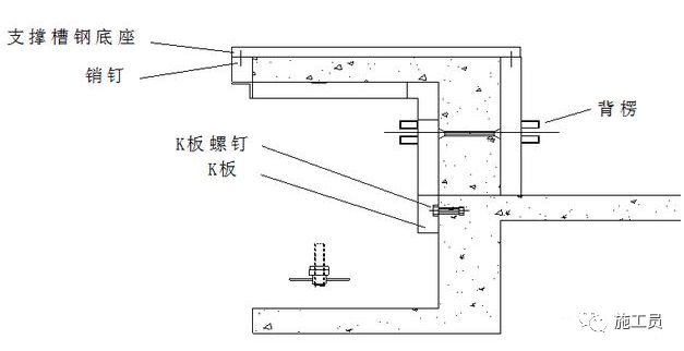 建筑施工时，铝合金模板墙、梁、板、柱设计实例供参考_19