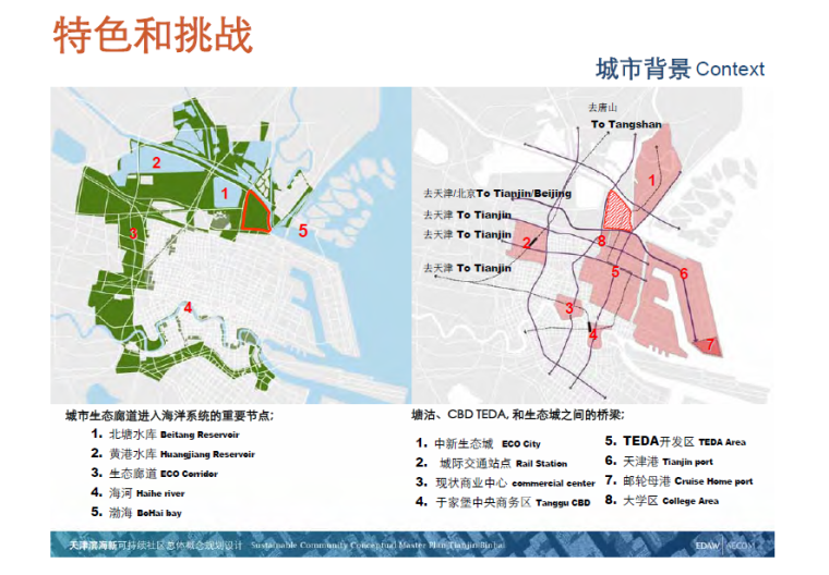 宁波东部新城未来规划资料下载-旧城再生与新城开发规划设计方案