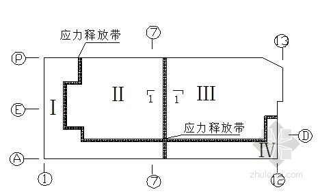 [江苏]大型深基坑土方开挖施工方案-应力释放带 