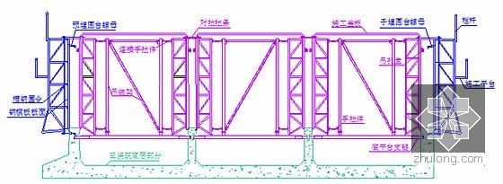 [山东]重力式集装箱码头工程施工组织设计(231页 图文并茂)-沉箱上层模板施工图