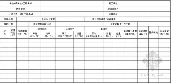 [广东]地铁工程土建施工统一用表753张（含检验批验收表）-双重管旋喷施工记录表