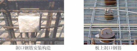 [江西]建筑工程主体结构施工细部做法指导-洞口钢筋施工 