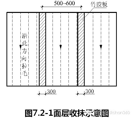 万科工程细部做法工艺标准.全套_13