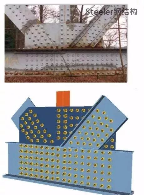 钢结构的节点形式_51