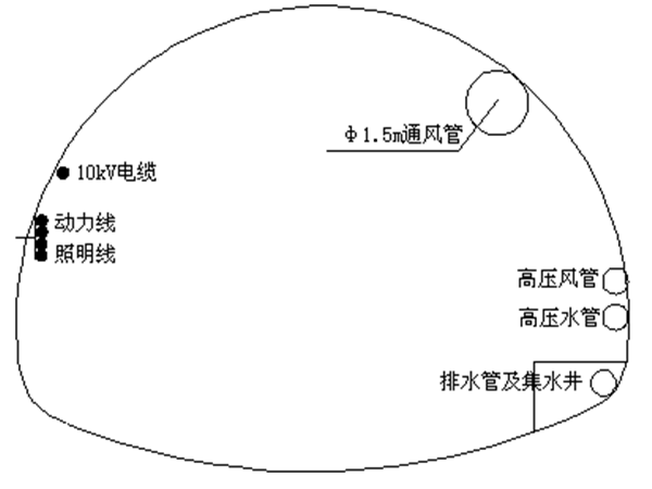 隧道施工通风专项方案资料下载-隧道施工安全专项方案（共45页）