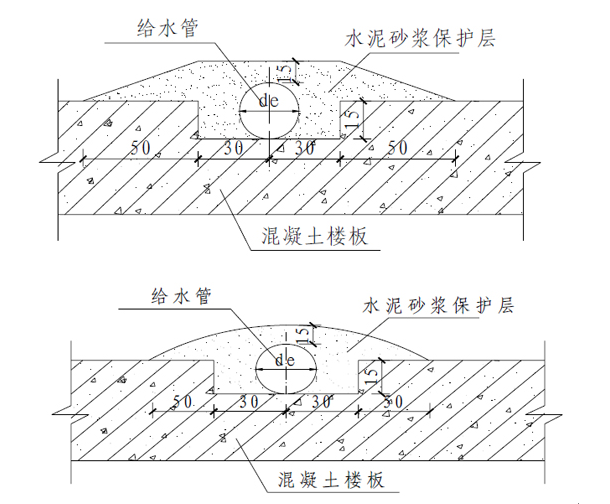 公园广场节点cad图资料下载-室内给水、排水管道节点图做法大全(节点图解)