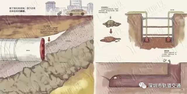 地铁是怎么建成的？我们用「绘图」直观地告诉你_38