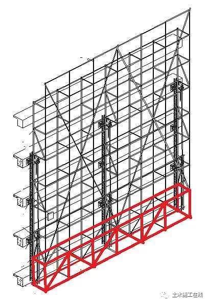 集成附着式升降脚手架技术_6