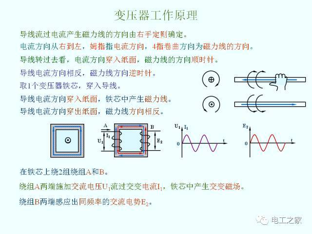 低压配电系统的供电电制和漏电保护_4