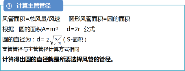 新风系统设计选型教程_10