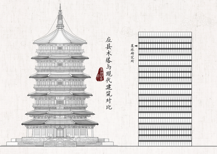 屹立近千年的中国第一木塔，强震不倒、炮击不毁、雷击不焚！_3