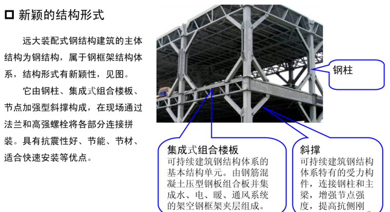 钢结构装配式建筑技术措施资料下载-装配式钢结构建筑的创新与发展