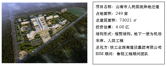 BIM进度计划资料下载-BIM技术在山南人民医院项目的应用纪实