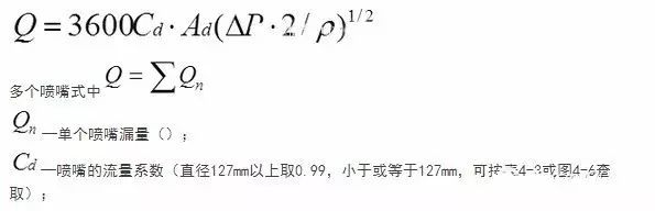 [小知识]风管安装的21种质量通病_13