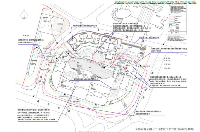 [中山]大信新都汇项目建筑方案设计PDF（57页）-退线和间距计算图