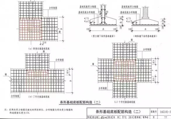 16G平法图集与11G对比解析，点进来不后悔系列！_61