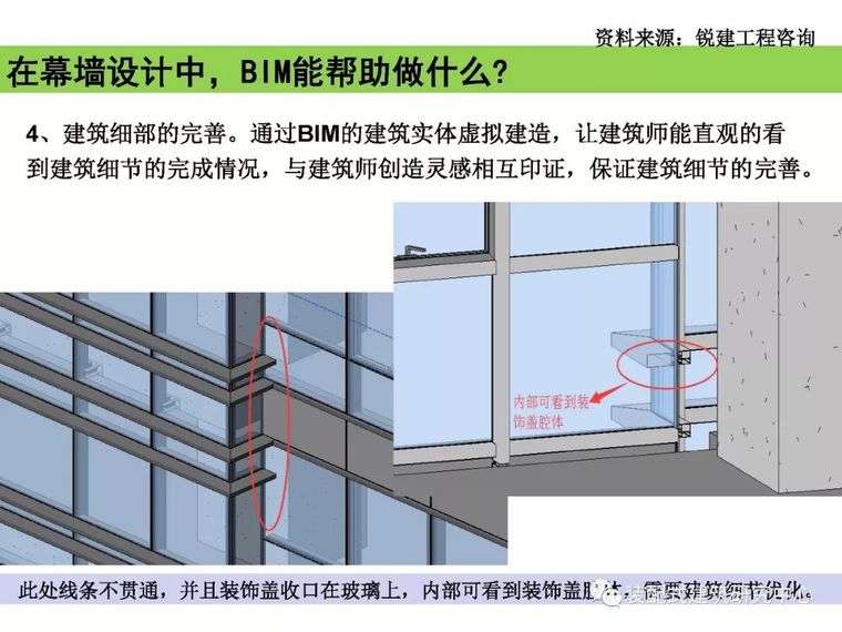 BIM技术在工程质量安全监管中的应用_55