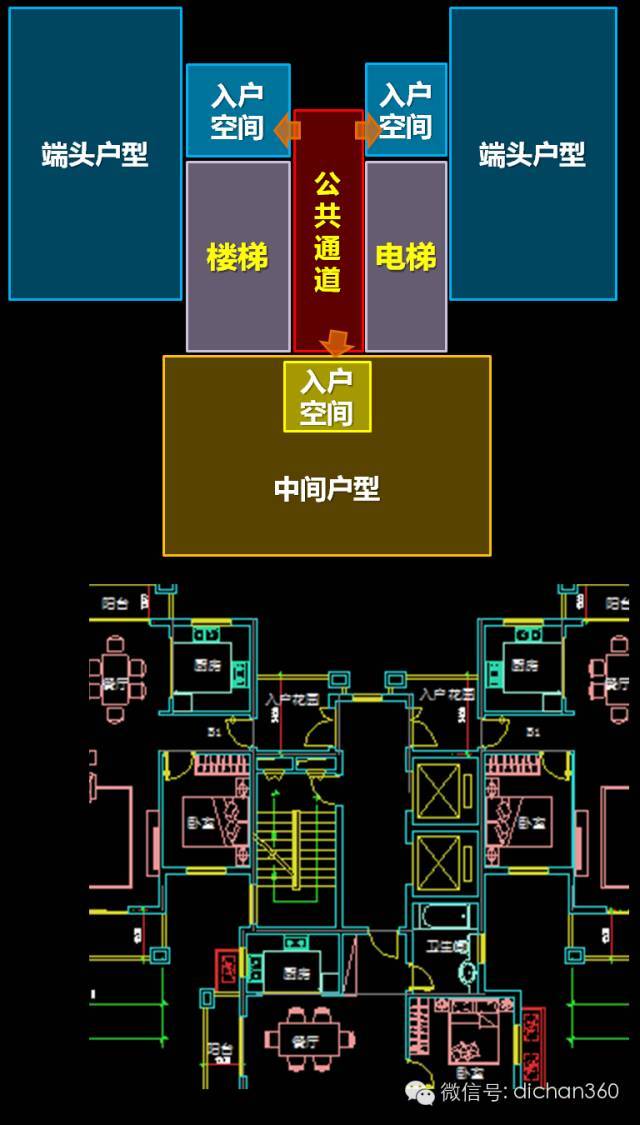 最牛一梯三户是这样布局的，值得所有人学习_5