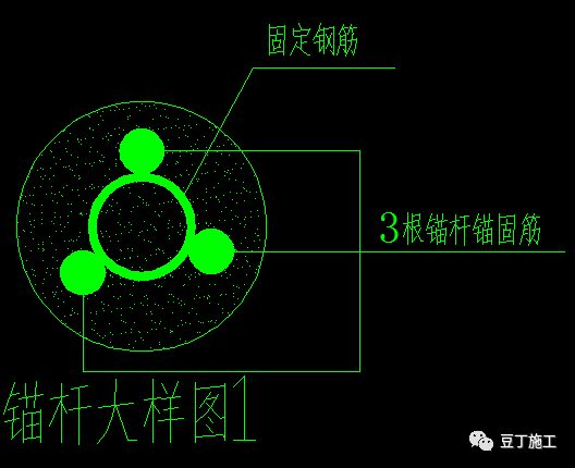 抗浮锚杆桩施工资料资料下载-抗浮锚杆怎么施工？一篇文章说明白