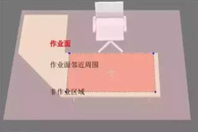 你真的会做办公室和学校的照明设计吗？_4