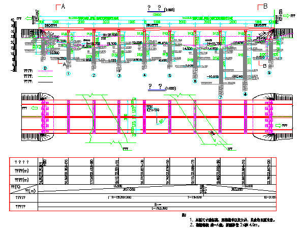 道路高程设计图资料下载-4x20+5x20双悬臂简支梁预应力后张法空心板桥设计图68张CAD