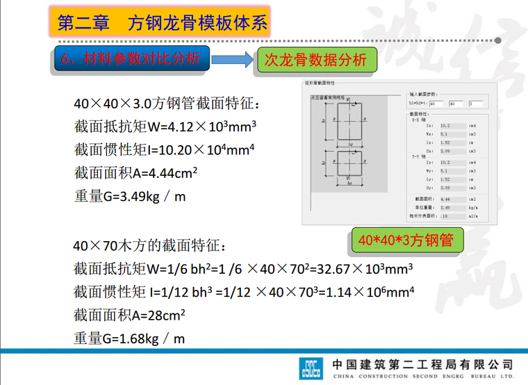 方钢龙骨支模体系-12.jpg