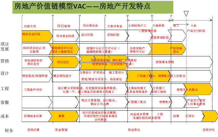 综合体装修物业管理资料下载-商业物业管理基础培训讲义（案例分析）