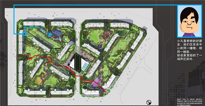 [北京]现代化环保居住区景观设计深化方案-动线规划
