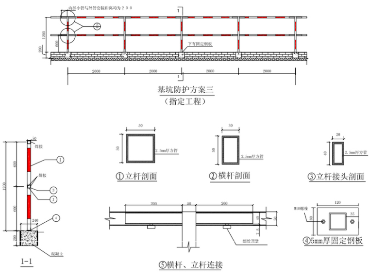 中建建筑施工现场标准化图集2011版（58页，附图多）-基坑工程防护