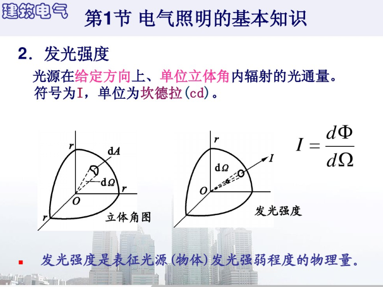 高层建筑电气设计基础之照明系统设计-发光强度