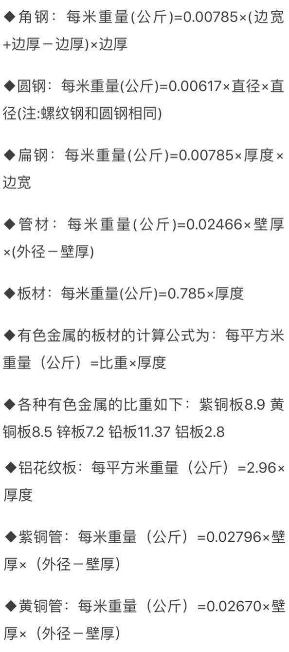 干工程，不管你在什么岗位，一定要看懂钢筋配筋图！_1