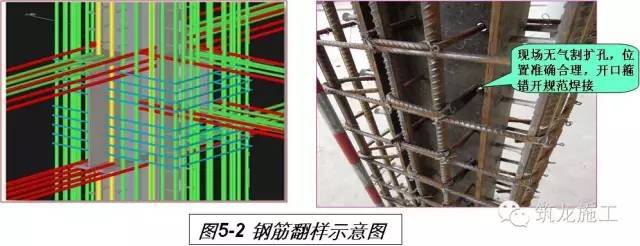 建筑工程施工技术_4