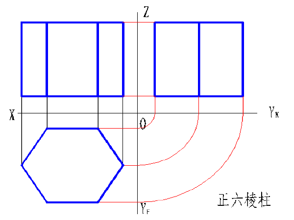 市政工程图纸识图资料下载-市政工程识图与构造第三章立体投影（197页）