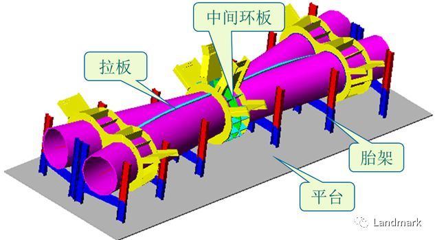 再说高层结构的X型节点_3