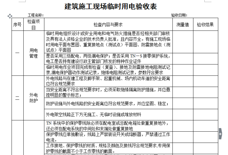 临时建设验收资料下载-建筑施工现场临时用电验收表