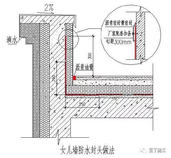 49个建筑防水工程标准化节点做法，赶工期也不能省！_40