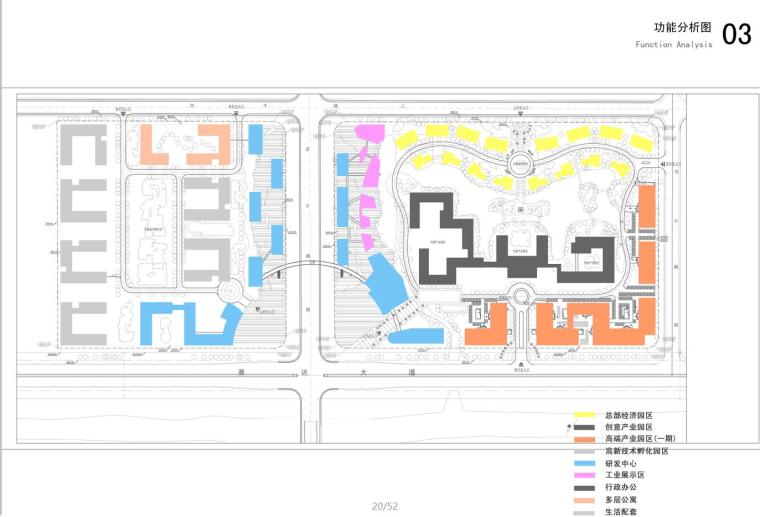 现代风格大型产业园高层企业办公楼规划及单体设计方案文本-功能分析图