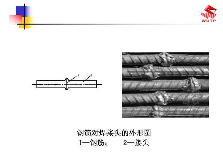 钢筋工程施工技术-幻灯片11.jpg