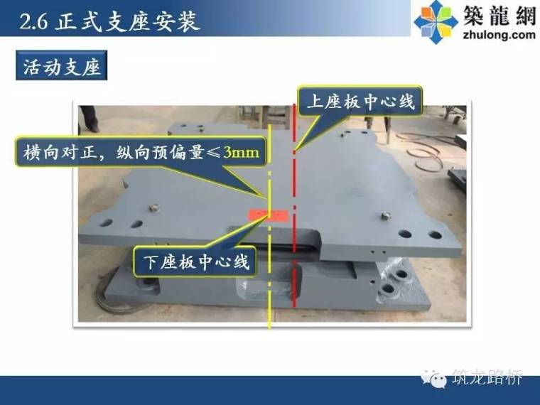 超实用的桥梁顶推施工技术图文，细节都给你标注好了_26