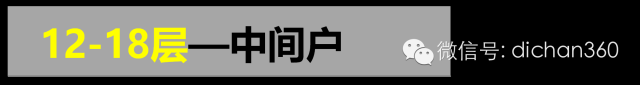 [多图]快收藏!    一梯三户是这样布局的_10