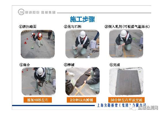 沥青路面养护技术论坛——道路绿色快速养_12