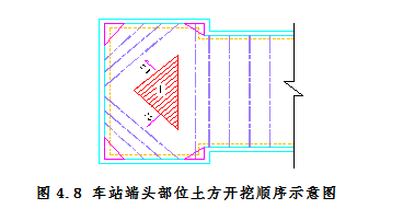 贵阳市轨道交通2号线二期深基坑开挖支护安全专项施工方案_3