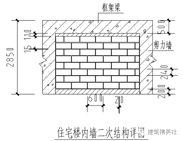 二次结构施工 工序及要求_12